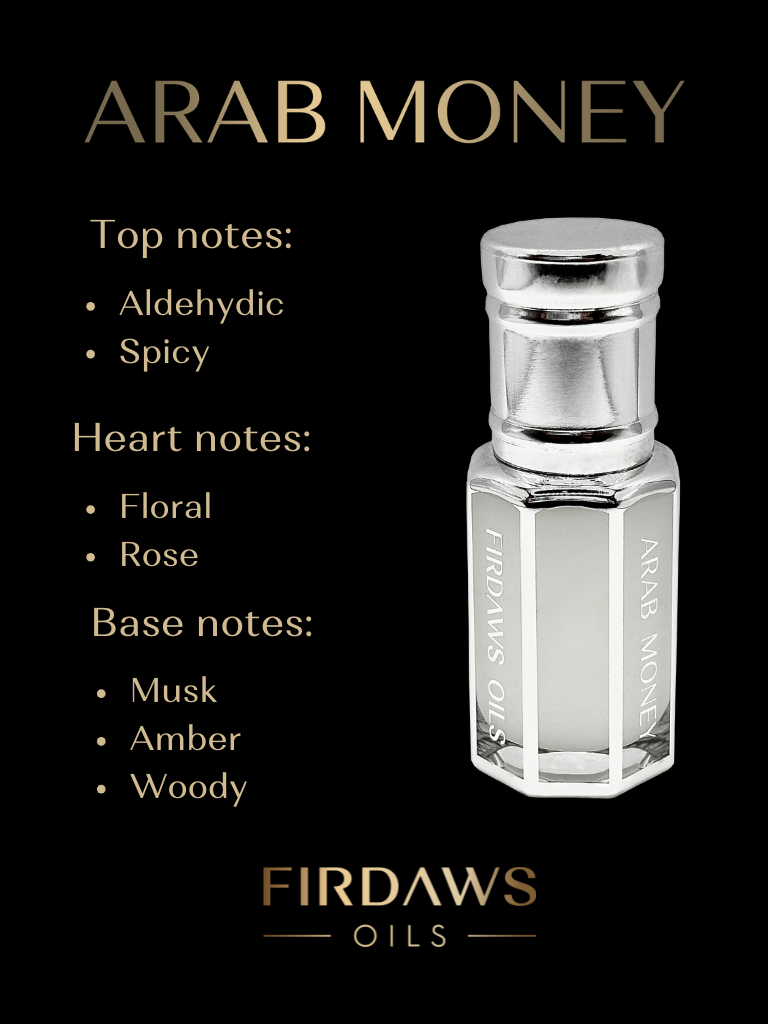 Your Perfect Duet 3ml
